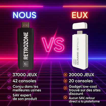 Console Rétro RGD10 Pro