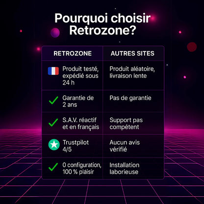 Console Rétro RGD10 Pro